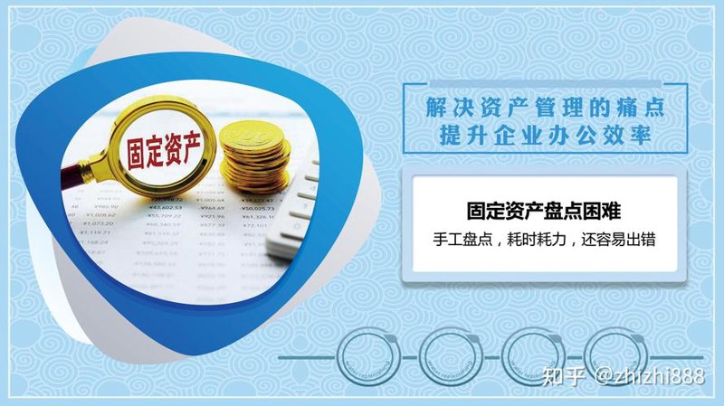 资产管理公司的转型与变革